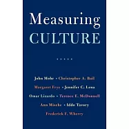 Measuring Culture
