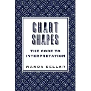 Chart Shapes: The Code to Interpretation