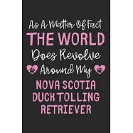 As A Matter Of Fact The World Does Revolve Around My Nova Scotia Duck Tolling Retriever: Lined Journal, 120 Pages, 6 x