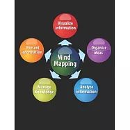 Mind Mapping Workbook: 160 Page Notebook Journal for Jump Starting Creativity, Organizing, Mind Mapping Brainstorming