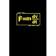 May the equation be with you: Food Journal - Track your Meals - Eat clean and fit - Breakfast Lunch Diner Snacks - Time