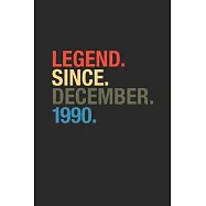 Legend Since December 1990: Graph Paper Notebook / Journal (6" X 9" - 5 Squares per inch - 120 Pages) - Happy Birthday