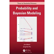 Probability and Bayesian Modeling