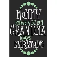  Prompts About What I Love About Mom/