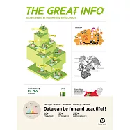 The Great Info-Attractive and Effective Infographic Design