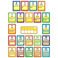 World of Eric Carle(tm) Numbers 0-20 Bulletin Board Set