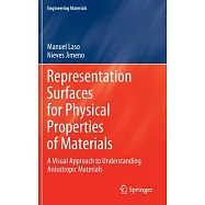 Representation Surfaces for Physical Properties of Materials: A Visual Approach to Understanding Anisotropic Materials