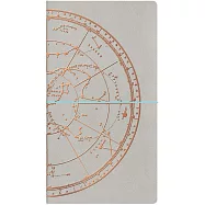 Astrology Multitasker