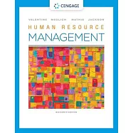 Human Resource Management