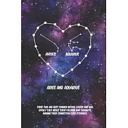 2020 The Astrology of Love for Aries with aquarius: horoscope, love, relationship and compatibility: Lined Notebook
