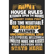 Aunt house rules kitchen opten 24 hours desser comes first bed time negotiable no parents allowed unconditional love