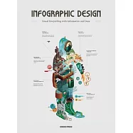 Infographic Design: Visual Storytelling with Information and Data