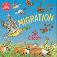 Migration