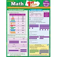Math 1st Grade