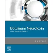Botulinum Neurotoxin: A Guide to Motor Point Injections
