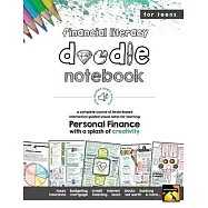 Personal Finance Doodle Notes: Brain Based Interactive Guided Notes