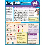 English Common Core 1st Grade