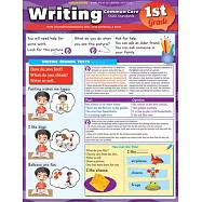 Writing Common Core 1st Grade
