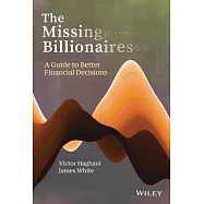 Investment Sizing: A Guide to Better Financal Decision-Making