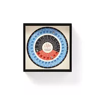 It’’s a Date Perpetual Desk Calendar