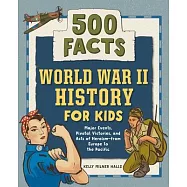 World War II History for Kids: 500 Facts!