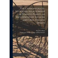 The Carbohydrate-nitrogen Relationship in Tomato Plants, as Influenced by Sucrose and Urea Foliage Sprays