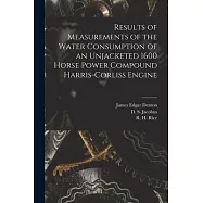Results of Measurements of the Water Consumption of an Unjacketed 1600 Horse Power Compound Harris-Corliss Engine