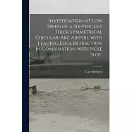  Combination With Nose Slot.