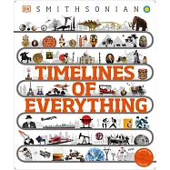 Timelines of Everything