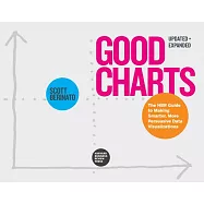 Good Charts, Updated and Expanded: The HBR Guide to Making Smarter, More Persuasive Data Visualizations