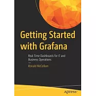 Getting Started with Grafana: Real-Time Dashboards for IT and Business Operations