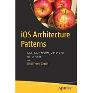 IOS Architecture Patterns: Mvp, MVVM, and Viper in Swift