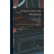 Food for the Worker; the Food Values and Cost of a Series of Menus and Recies for Seven Weeks
