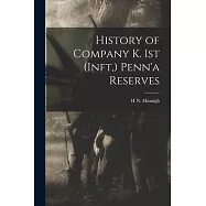 History of Company K. 1st (inft, ) Penn’a Reserves