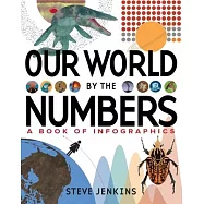 Our World: By the Numbers