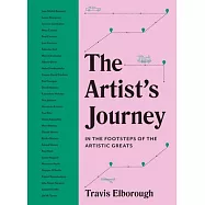 The Artist&rsquo;s Journey: The Travels That Inspired the Artistic Greats