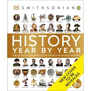 History Year by Year