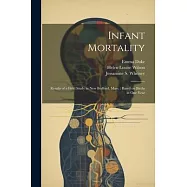 Infant Mortality: Results of a Field Study in New Bedford, Mass.: Based on Births in one Year
