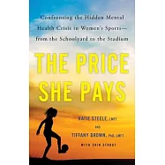 The Price She Pays: The Hidden Mental Health Crisis in Women’s Sports - From the Schoolyard to the Stadium