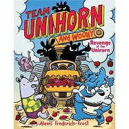 Team Unihorn and Woolly #2: Please Be the Last Unicorn