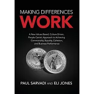 , Cohesion, and Business