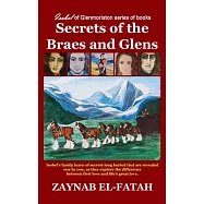 Secrets of the Braes and Glens