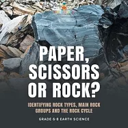 Paper, Scissors or Rock? Identifying Rock Types, Main Rock Groups and the Rock Cycle Grade 6-8 Earth Science