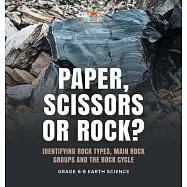 Paper, Scissors or Rock? Identifying Rock Types, Main Rock Groups and the Rock Cycle Grade 6-8 Earth Science