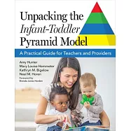 Unpacking the Infant-Toddler Pyramid Model: A Practical Guide for Teachers and Providers