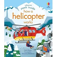 Peek Inside How a Helicopter Works