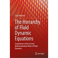 The Hierarchy of Fluid Dynamic Equations: Foundations of the Second Mathematization Wave of Fluid Dynamics