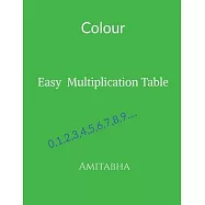 Easy Multiplication Table: Multiplication Table (English) Complete