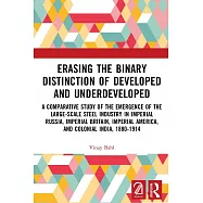  Steel Industry in Imperial Rus