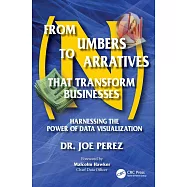 From Numbers to Narratives That Transform Businesses: Harnessing the Power of Data Visualization